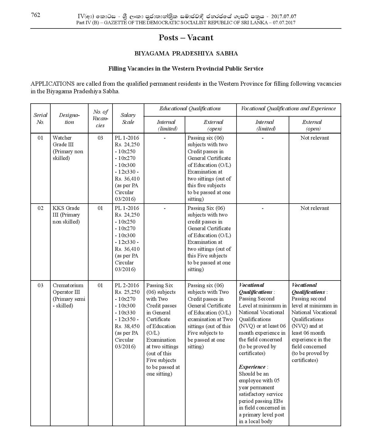 Watcher, KKS, Crematorium Operator, Cemetery Keeper, Heavy Equipment Operator - Biyagama Pradeshiya Sabha 